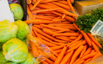 Farmers’ Market Viability